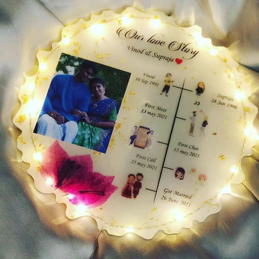 Story Frame White Base