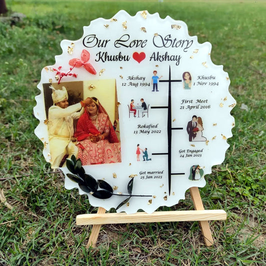 Story Frame White Base
